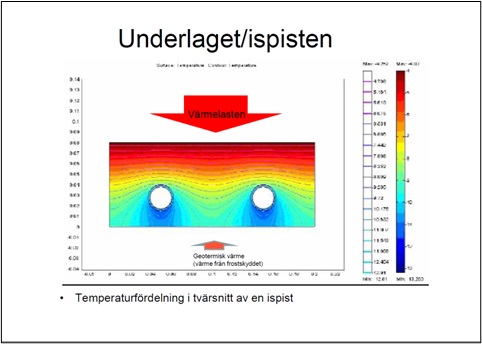 Teknisk utredning i tvist